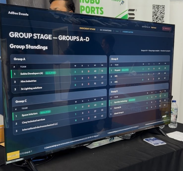 Real Live Group Standings TV Display at AdBee Event
